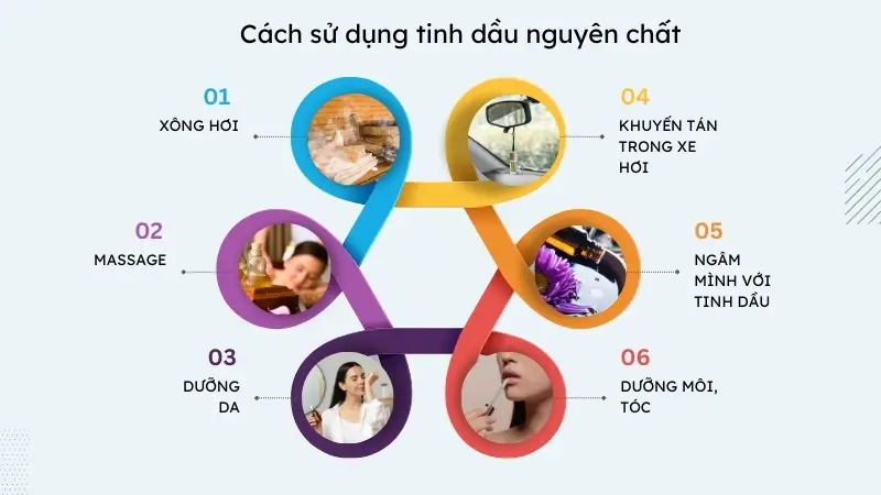 Cách sử dụng dầu thiên nhiên