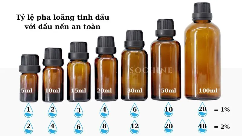 pha loãng tinh dầu với dầu nền