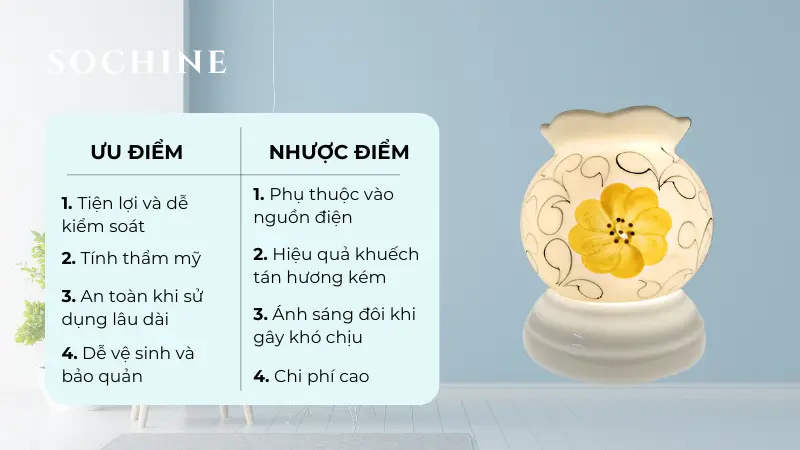 Ưu nhược điểm của đèn xông tinh dầu đốt điện